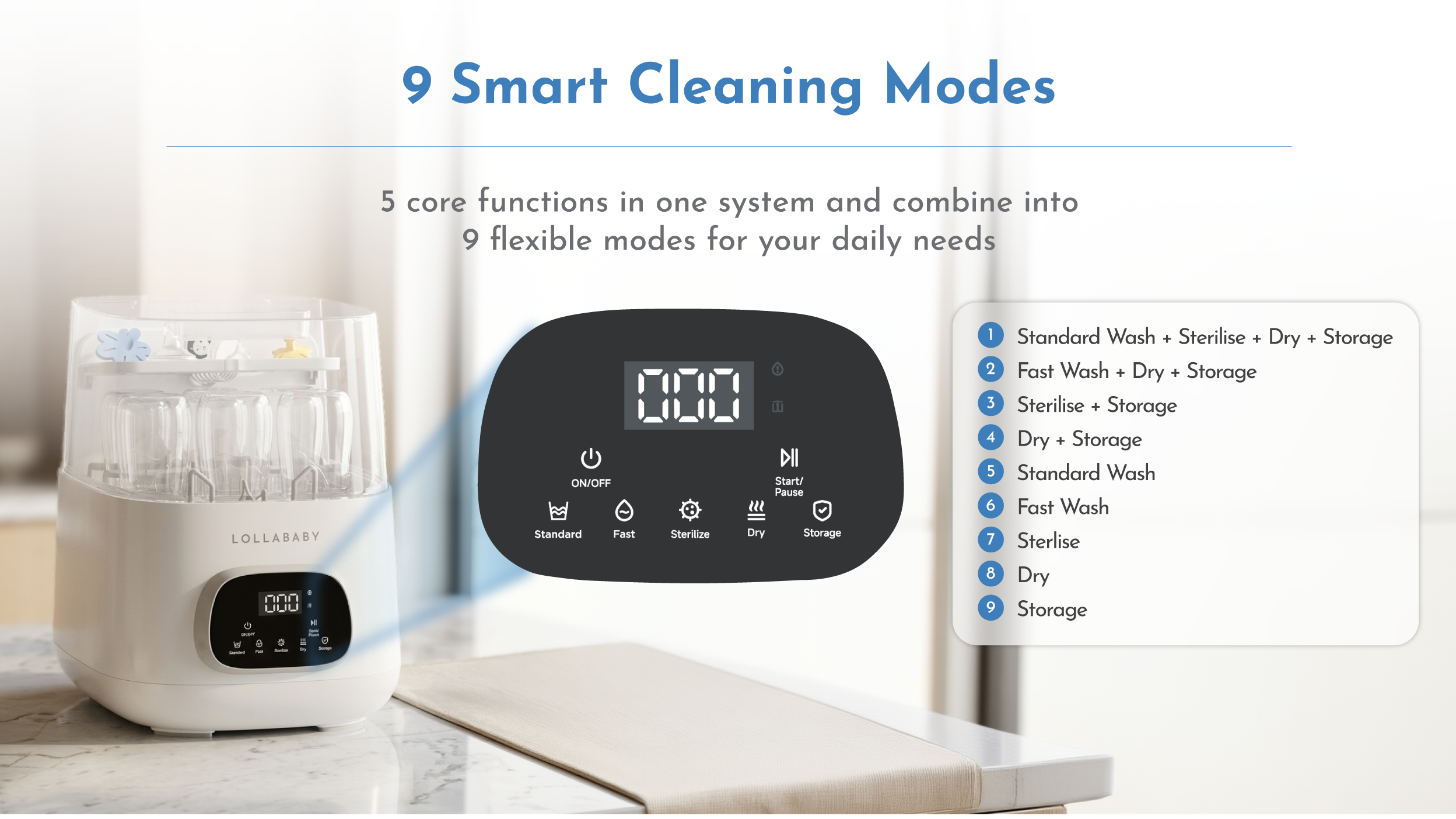 Lollababy Pristine 9 Smart Cleaning Modes